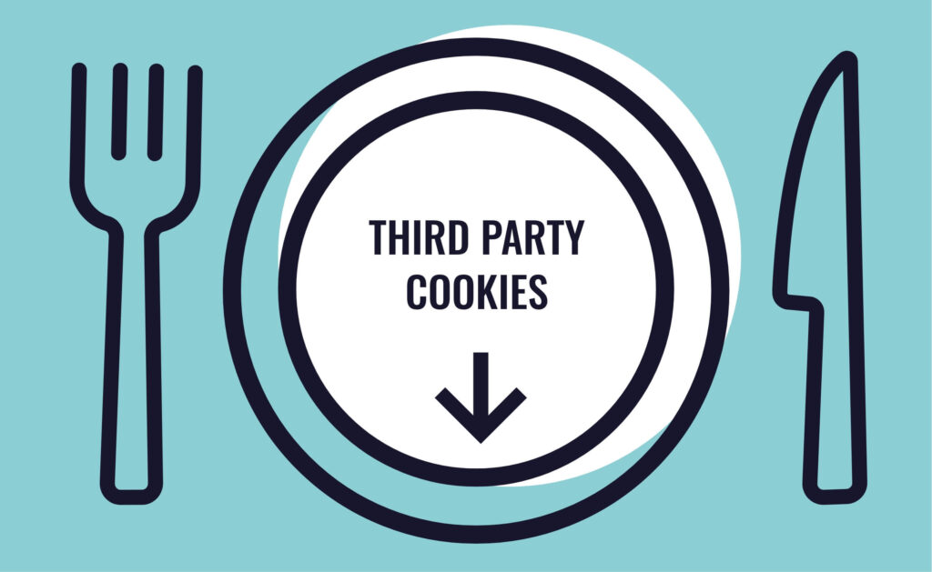 End of third party cookies