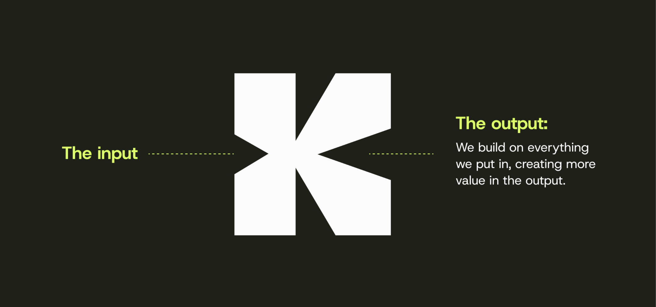 Ketchup rebrand assets and process