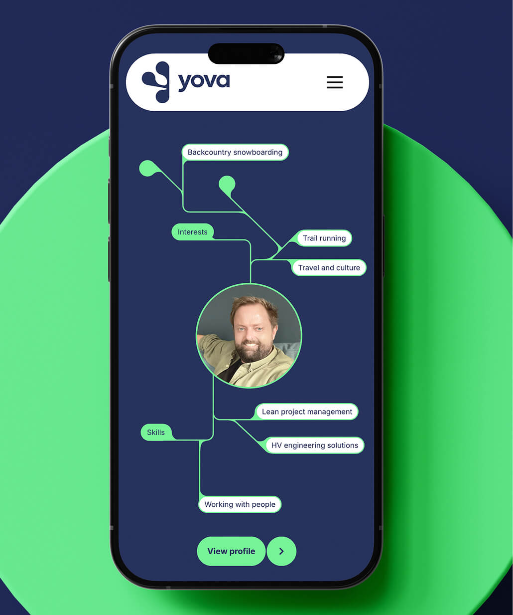 yova website on mobile showing team page